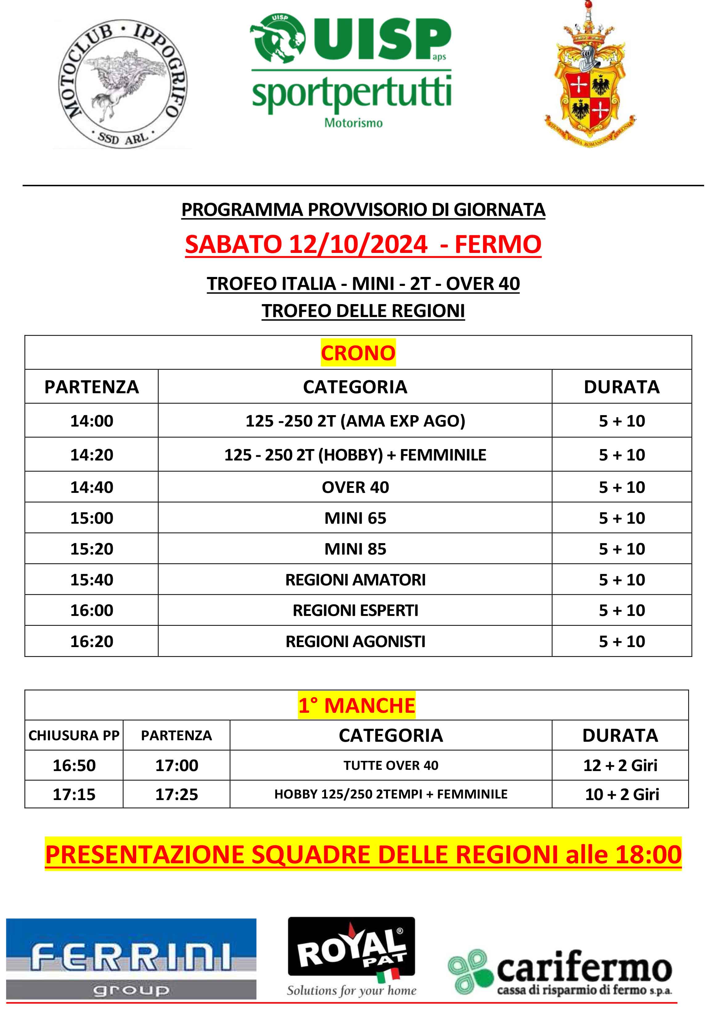 TROFEO-REGIONI---SABATO-OK-OK